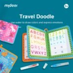 Travel Doodle - Pink - Image 3